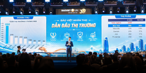 Hệ thống âm thanh ánh sáng sân khấu FOXMEDIA tại Đà Nẵng